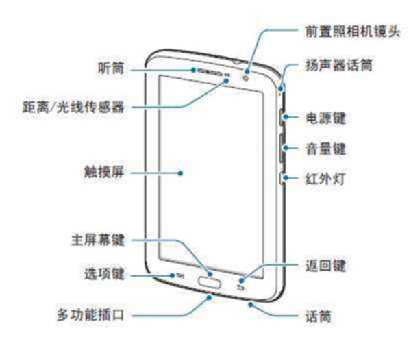手機(jī)為啥知道你在干嘛？