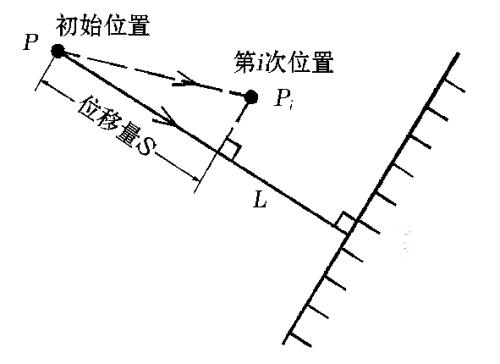 光纖通信五十年，致敬高琨教授